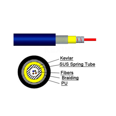 KEXINT GJKXTKJ-48B6a2 FTTH GJSFJV Wewnętrzny kabel światłowodowy Niebieski SM Wielomodowy