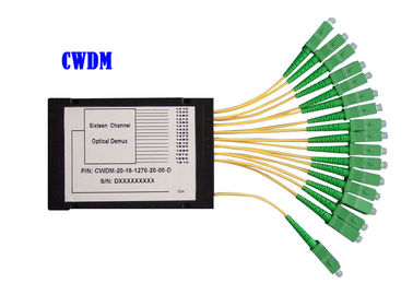 8CH 16CH 32CH CWDM DWDM Moduł światłowodowy Mux Demux Optyczny ABS 1260 ~ 1620 dB