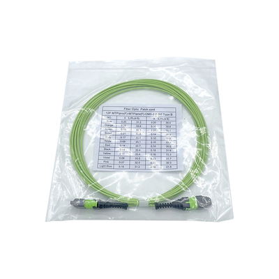 KEXINT 12-rdzeniowy kabel światłowodowy OM5 MTP Pro żeński 2.0mm 5M typ B wielomodowy
