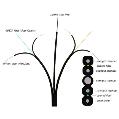 KEXINT GJYXBCH Kabel światłowodowy Zewnętrzny 5 Drut stalowy 2-rdzeniowy kabel motylkowy