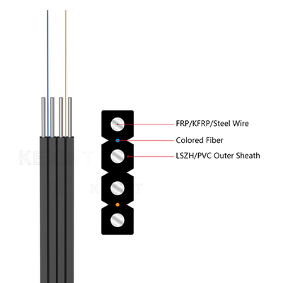 Kabel światłowodowy KEXINT FTTH GJSPXH symetryczny równoległy kabel motylkowy
