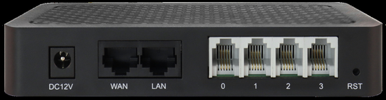 IAD 4 8 16 24 32 Obsługa portów Złącze RJ21 FXS Analogowa bramka VoIP do IP