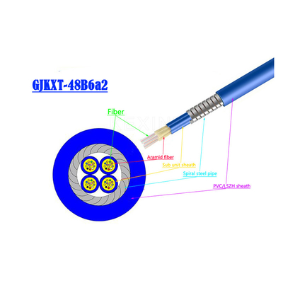 KEXINT GJKXTKJ-48B6a2 FTTH GJSFJV Wewnętrzny kabel światłowodowy Niebieski SM Wielomodowy