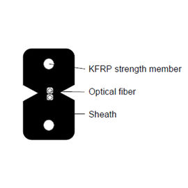 Kabel sieciowy światłowodowy KFRP GJXFH 1G657A2 Czarny biały kolor Wiele rozmiarów