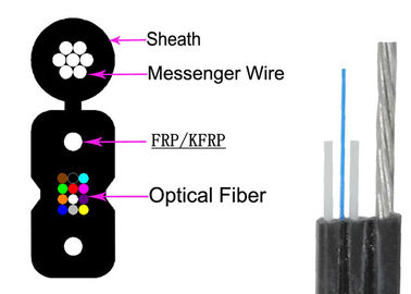 Opancerzony kabel światłowodowy 3,0 × 6,2 4 rdzenie Anti Twisting GJYXCHN 4B6 G657A1