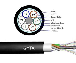 Zewnętrzny antenowy kabel światłowodowy zbrojony G652D GYTA 24B1.3 2 km 4 km na rolkę